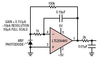 ±5V Instrumentation Amplifier for Data Acquisition System