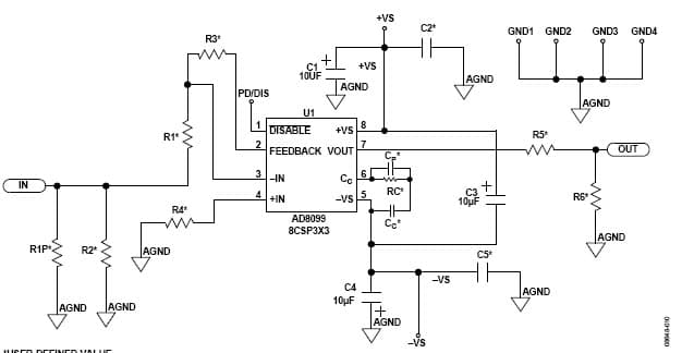 Inverting Amplifier for Instrumentation