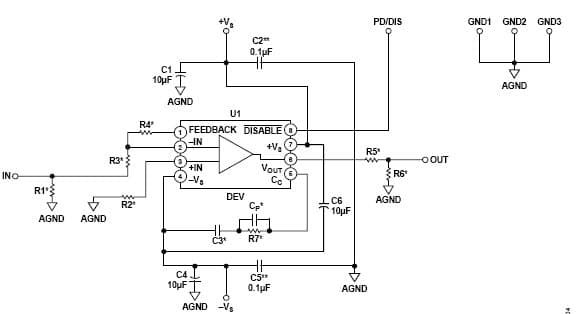 Inverting Amplifier for Instrumentation