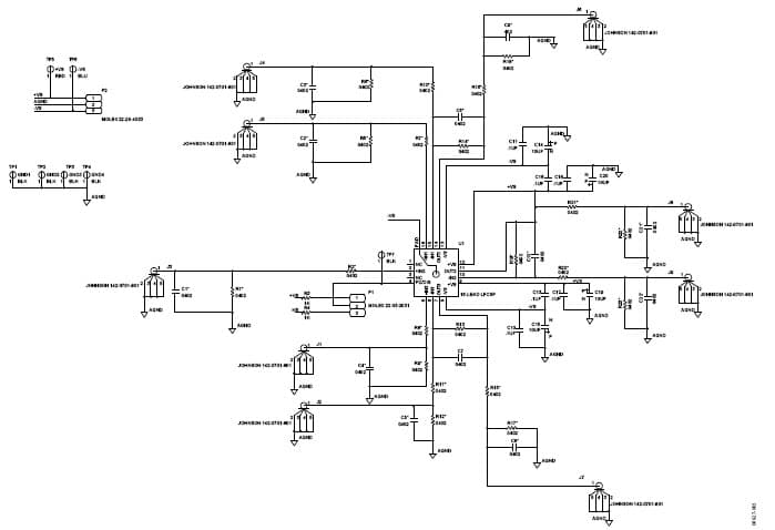 Analog Amplification for Instrumentation