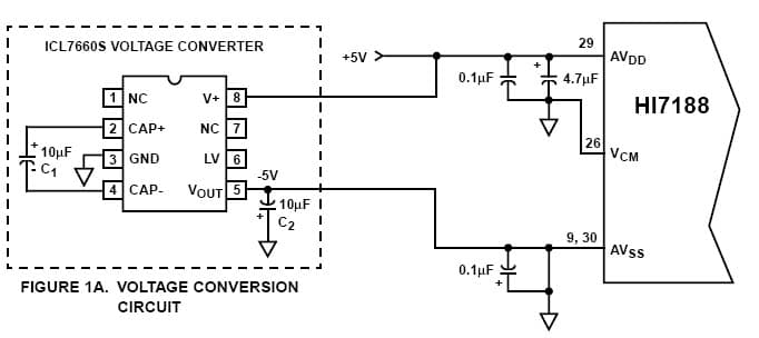 AN9620, Application Note Using the HI7188 with a Single Supply