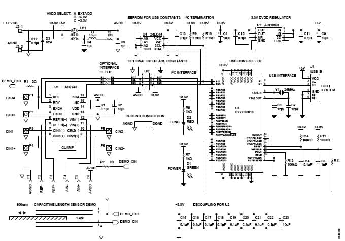 24-Bit, ADC for Automotive