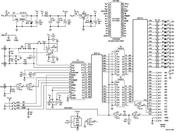 LTC1419 Demo Board, 14-Bit, 800ksps ADC