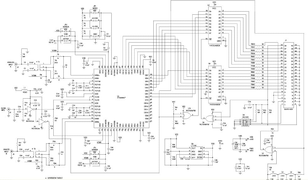 LTC2298IUP Demo Board, MUX DUAL ADC, VDD=+3.0V, 65Msps, 14Bit, 1MHz < AIN < 70MHz