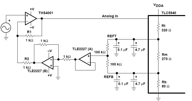 Using TLC5540, 8-Bit, 40Msps Analog to Digital Converter With Split Supply