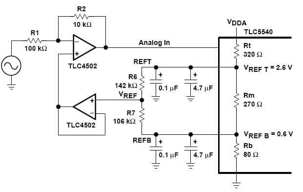 Using TLC5540, 8-Bit, 40 Msps Analog to Digital Converter With a 180 Degree Phase Shift