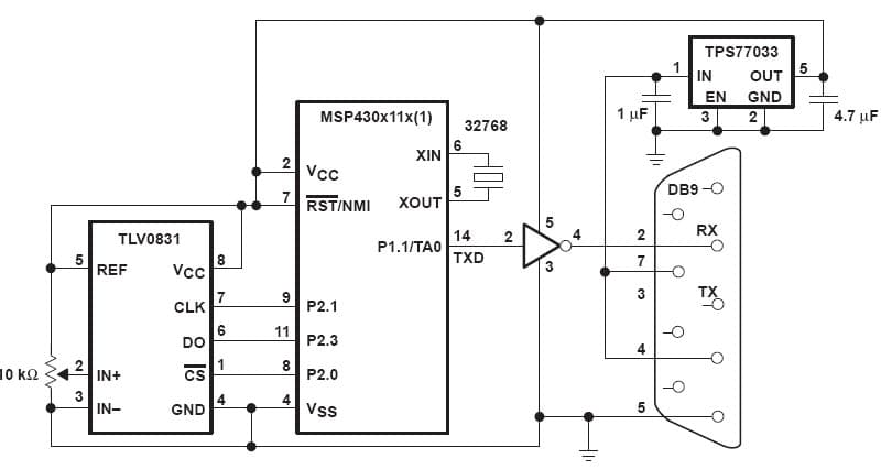 MSP430x11x(1), 16-bit RISC-like mixed signal microcontroller and a TLV0831 8-bit A/D converter