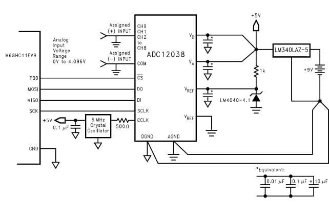 Detailed Schematic of ADC12038 to M68HC11EVB Microcontroller Interface