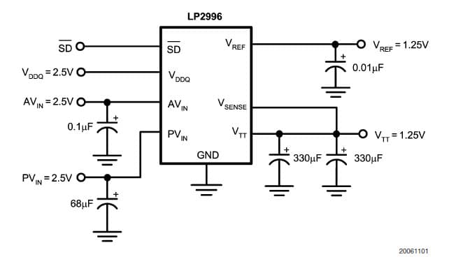 1.25V, 1.25V DC to DC Multi-Output Power Supply for DDR Memory