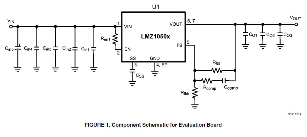 LMZ10505EVAL/NOPB, Evaluation Board using LMZ10505 of 2.5V DC to DC Single Output Power Supply