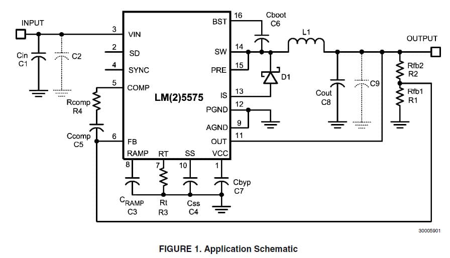 DC to DC Single Output Power Supply for Automotive