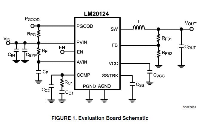 1.2V DC to DC Single Output Power Supply for Communications/Telecom