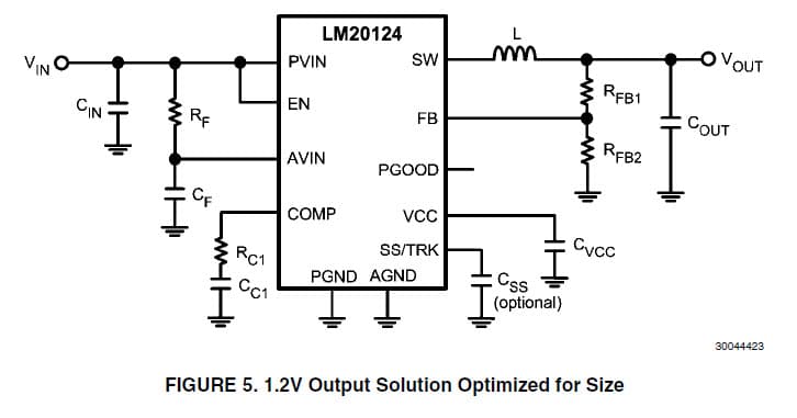 1.2V DC to DC Single Output Power Supply for Optical Networking