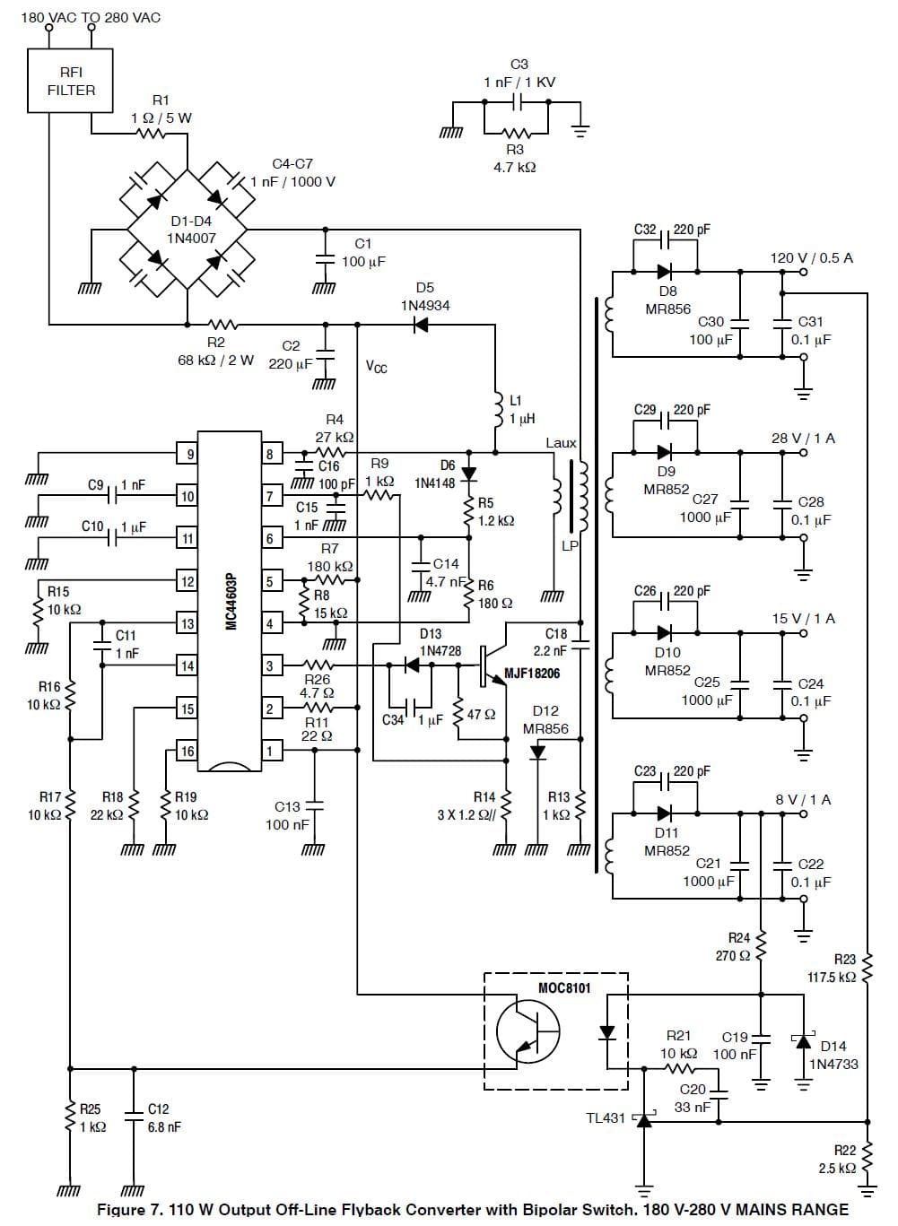 110W, 8V, 15V, 28V, 120V AC to DC Multi-Output Power Supply for Power Management