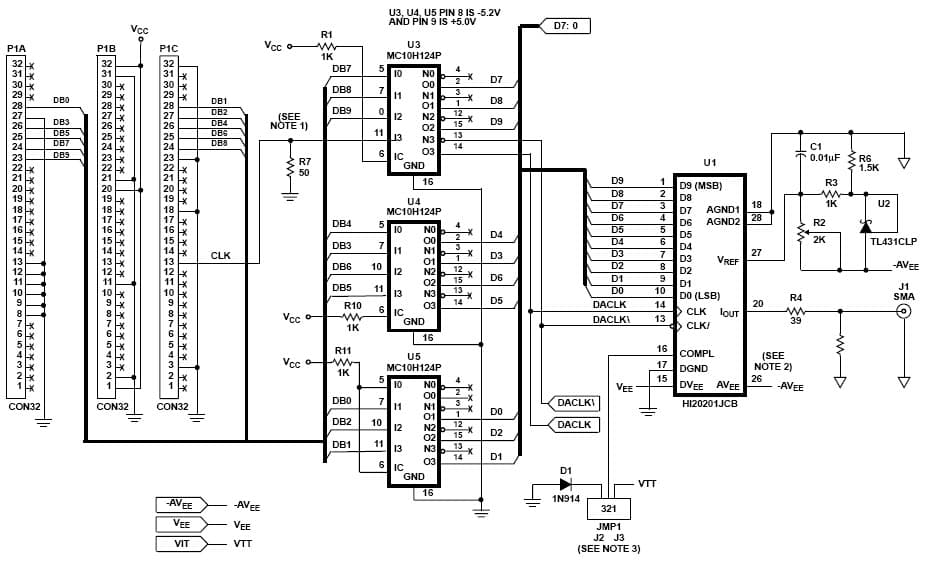 HI20201-EV, Evaluation Kit using the HI20201, 10-Bit, 160MSPS, 1CH DAC for Wireless