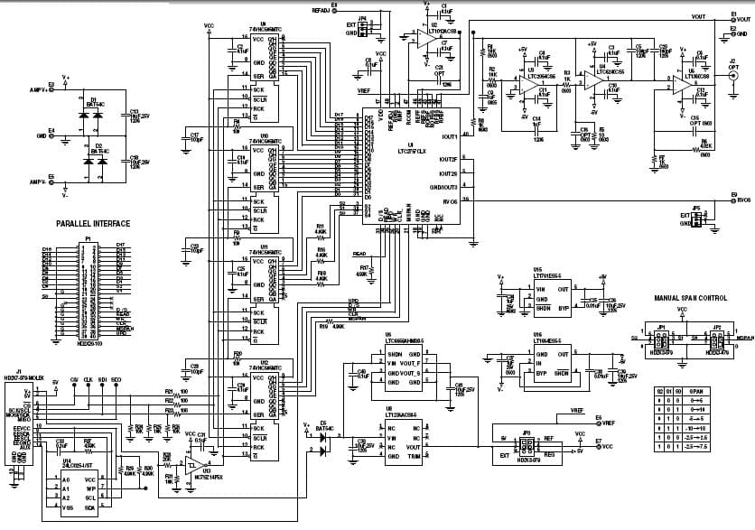 LTC2757ACLX Demo Board, 18-Bit Parallel Iout DAC with Softspan (1LSB INL)