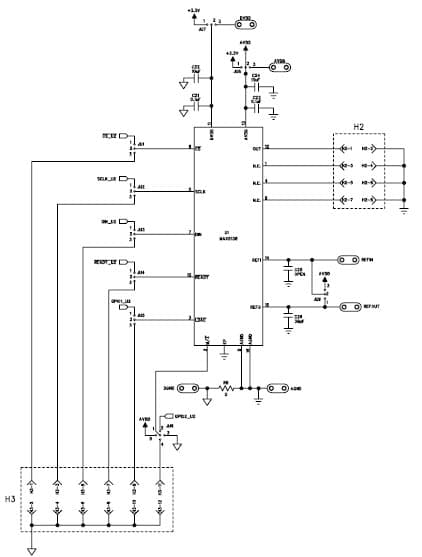 MAX5138EVKIT+, Evaluation Kit for MAX5138 16-Bit, 1CH DAC for Instrumentation