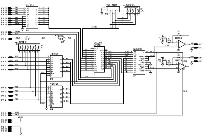 8-Bit, 2CH DAC for Automotive