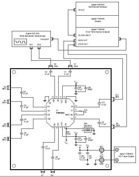 SY89832U, Evaluation Board for the Clock Buffer for GB Ethernet Switch