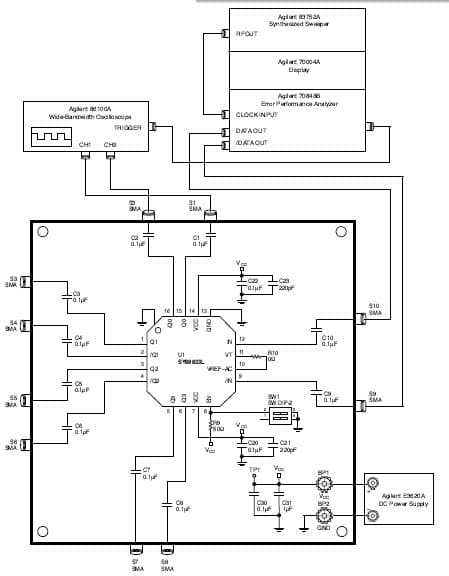 SY89833L, Evaluation Board for the Clock Buffer for GB Ethernet Switch