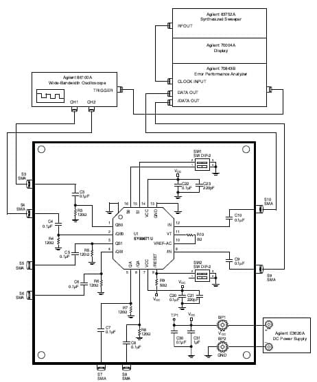 SY89871U, Evaluation Board for the Clock Divider for GB Ethernet Switch