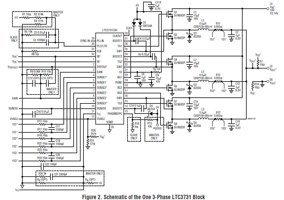 LTC3731CUH, High Efficiency, High Density Power Supply Delivers 200A Without Heat Sinks