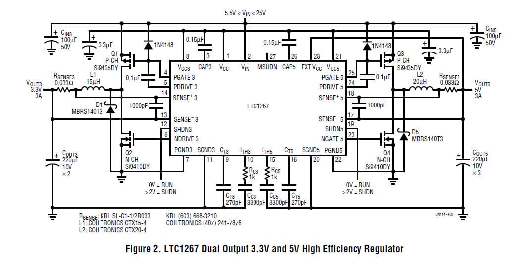 LTC1267 Dual Output 3.3V and 5V High Efficiency Regulator