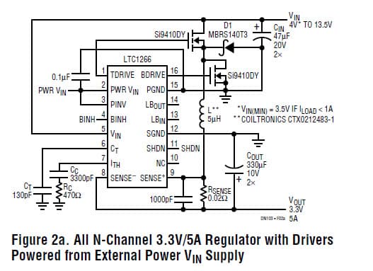 LTC1266, All N-Channel 3.3V/5A Regulator with Drivers Powered from External Power VIN Supply