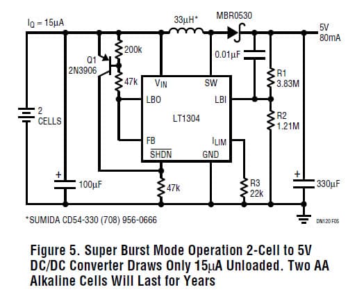 LT1304, Super Burst Mode Operation 2-Cell to 5V DC/DC Converter Draws Only 15mA Unloaded