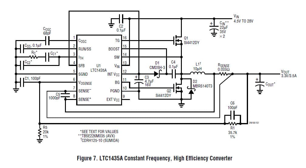 LTC1435A Constant Frequency, High Efficiency Converter