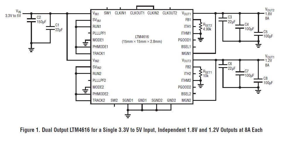 Dual Output LTM4616 for a Single 3.3V to 5V Input, Independent 1.8V and 1.2V Outputs at 8A Each