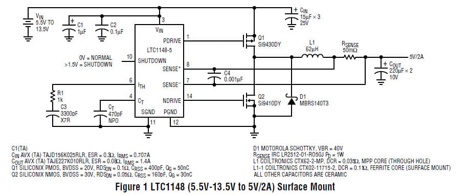 LTC1148 (5.5V-13.5V to 5V/2A) Surface Mount