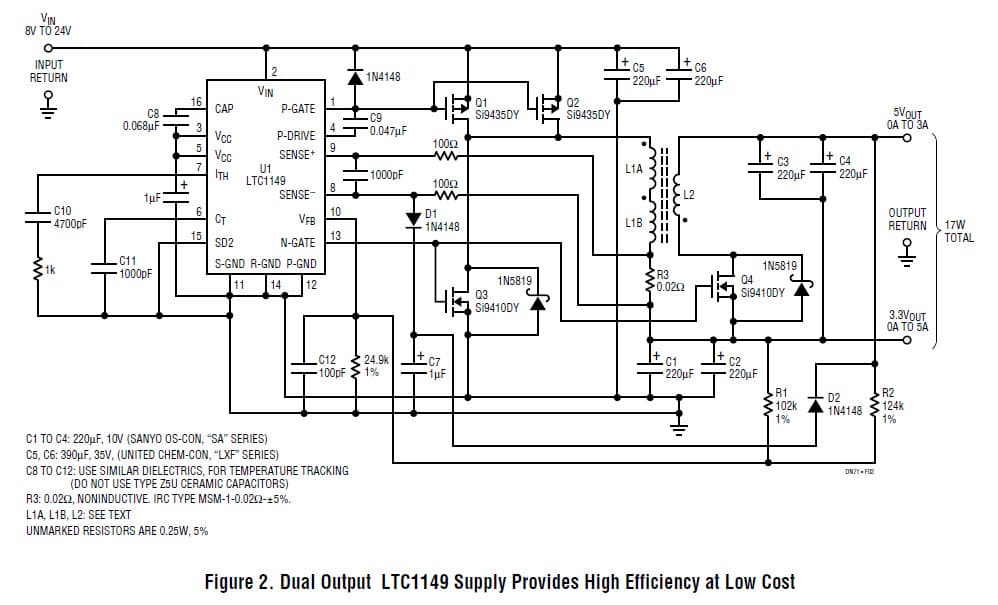 Dual Output LTC1149 Supply Provides High Efficiency at Low Cost