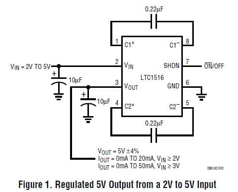 LTC1516, Regulated 5V Output from a 2V to 5V Input