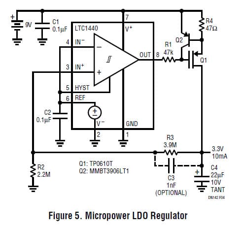 LTC1440, Micro-power LDO Regulator Consumes <5mA