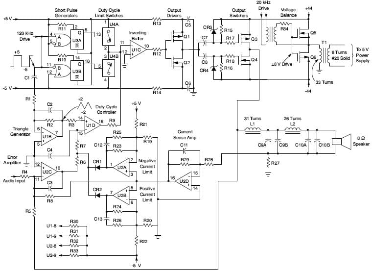 Class-D Audio Power Amplifier for Audio Amplifier