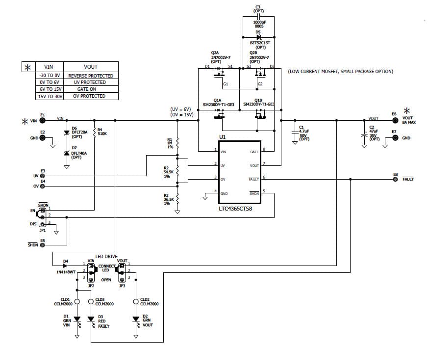 LTC4365 Demo Board, High Voltage UV, OV and Reverse Supply Protection Controller