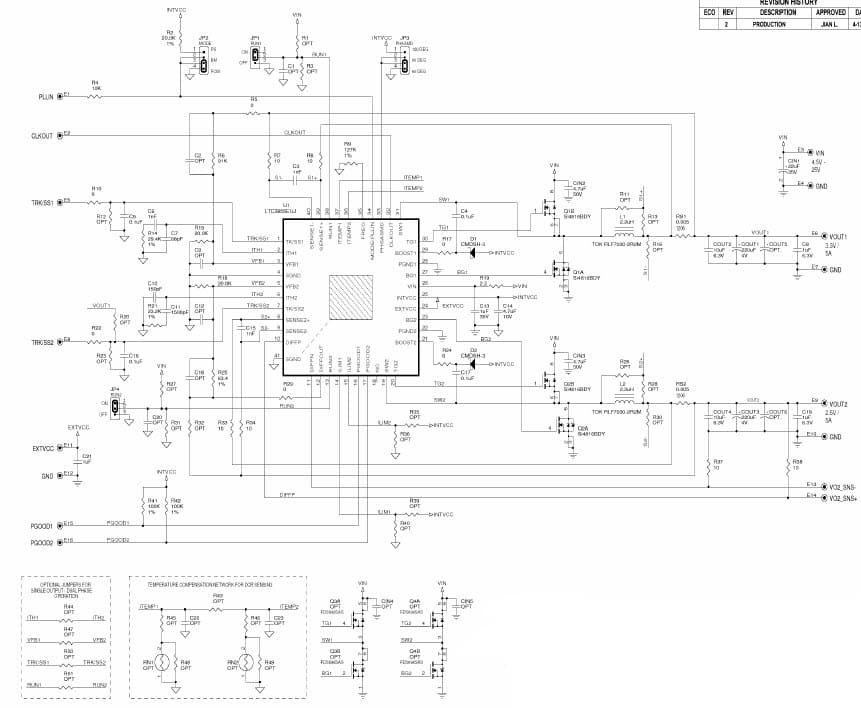 LTC3855EUJ Demo Board, Dual Output, VIN = 4.5V to 25V, VOUT1 = 3.3V @ 5A, VOUT2 = 2.5V @ 5A