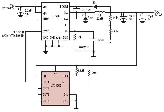 LTC6902, Spread spectrum modulation clocking of a switching regulator