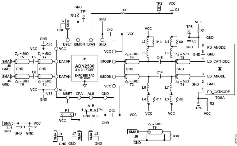 EVAL-ADN2530-AOZ, Optical Evaluation Kit with a VCSEL Laser Populated for the ADN2530 Differential VCSEL Driver