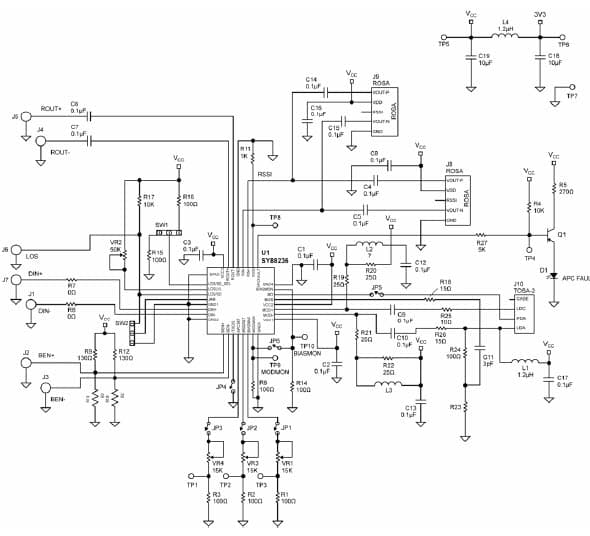 SY88236L EV, Evaluation Board allows for checking the performance of the SY88236