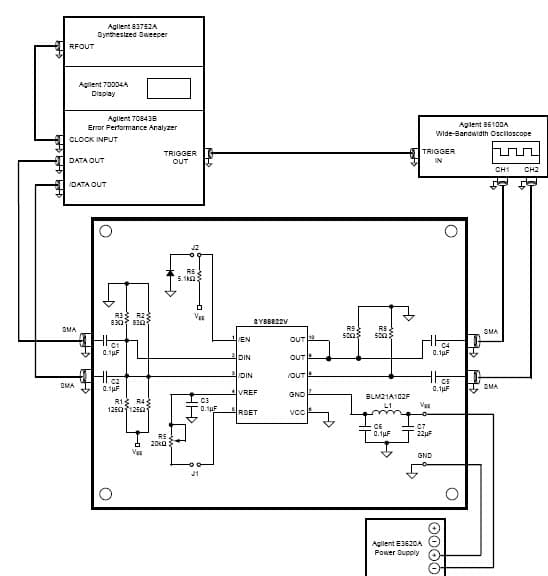 SY88822V, Evaluation Kit for SY88822 is a high-speed current switch for driving a semiconductor laser diode in optical transmission applications