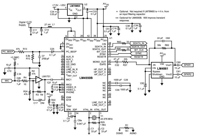 AC'97, Codecs in Non-PC Systems