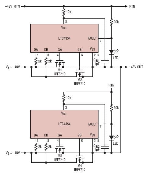 MOSFET Power Driver Reference Design for ATCA Backplane