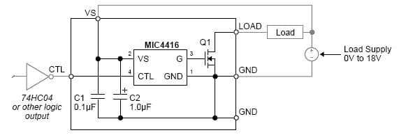 MIC4416, Evaluation Board for MOSFET Power Driver for Motion Motor Control