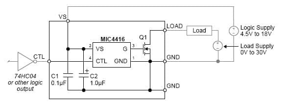 MIC4416, Evaluation Board for MOSFET Power Driver for Motion Motor Control