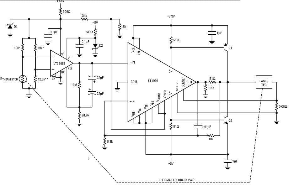 A Linear Thermoelectric Cooler Temperature Controller for Fiber Optic Lasers