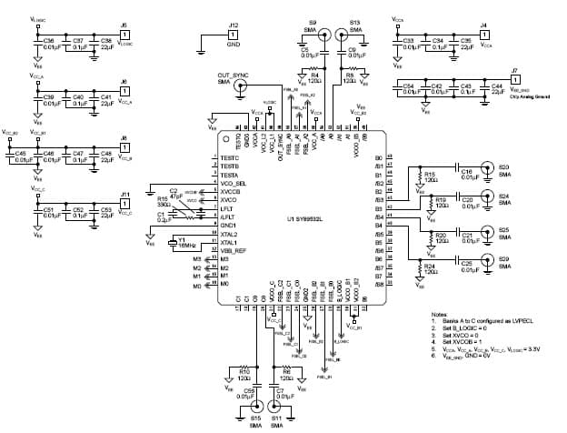 SY89534L EV, Evaluation Board for the SY89534L 33 to 500MHz high-speed clock synthesizers optimized for multi-frequency, multi-processor server, and synchronous computing applications