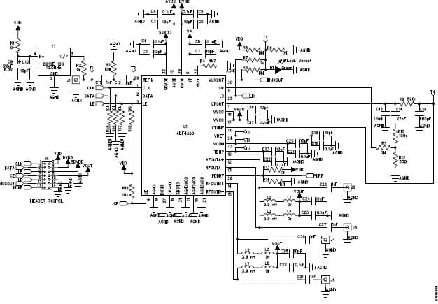 EVAL-ADF4350EB2Z, Evaluation Board for the ADF4350 PLL Clock Generator for Wireless LAN