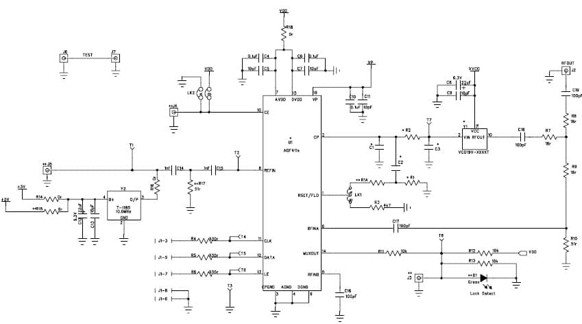 EVAL-ADF4156EBZ1, Evaluation Board for the ADF4156 PLL Clock Generator for Wireless LAN